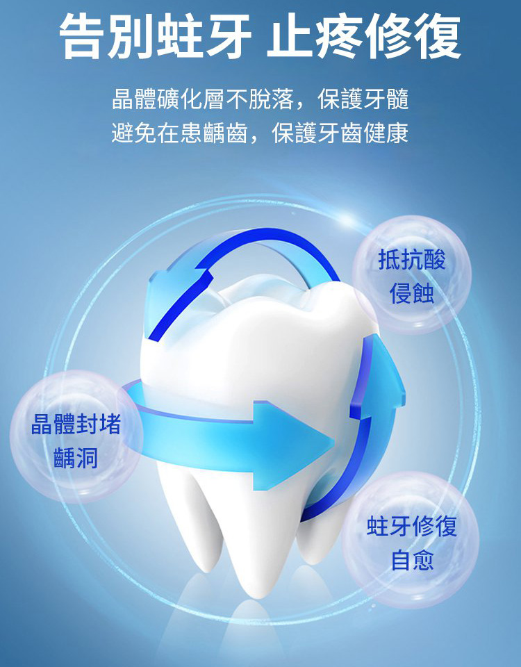 日本再生硅牙膏 日本再生硅牙膏